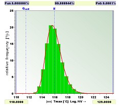 圖7:五個并聯(lián)模塊的溫度分布