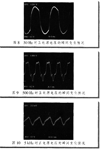 圖8～11分別為50 Hz，500 Hz，5 kHz，50 kHz時正電源電壓的瞬間變化情況