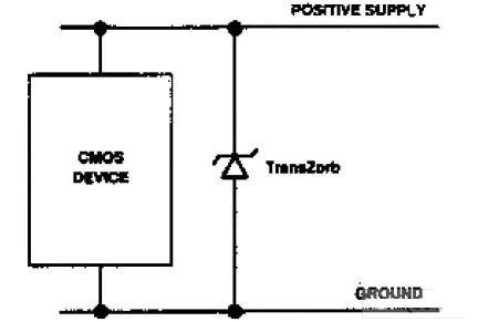 雙電源、單TransZorb配置
