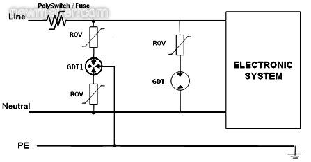  太陽能發(fā)電系統(tǒng)交流負(fù)載防雷保護電路