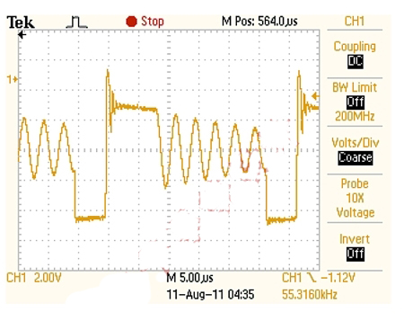 圖6：充電器波形實(shí)例。
