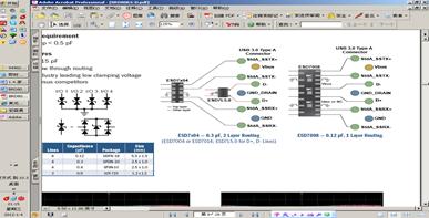 圖3：ESD7x04-0.3 pF，2層布線(左)，ESD7008 - 0.12 pF，1層布線(右)