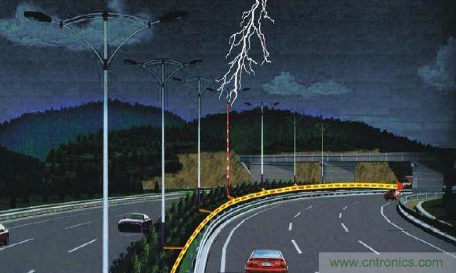 高速路上的路路燈是很好的避雷工具,每隔20米裝一盞路燈其避雷作用比照明還重要