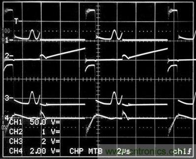 圖1電路所示的開關(guān)波形。（通道1是T1（即引腳12）的初級開關(guān)電壓；2號通道是進入Q1漏極的初級開關(guān)電路（10A/格）；通道3是T1（即引腳2）的次級開關(guān)電壓（200V/格）；4號通道是R3兩端的電壓）