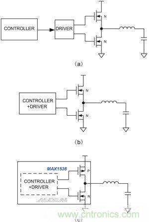 筆記本電源管理IC提供不同的集成度：（a）分立控制器和驅(qū)動IC、外置開關(guān)管；（b）集成控制器和驅(qū)動器；（c）內(nèi)置MOSFET開關(guān)的集成產(chǎn)品，用于4A以下的系統(tǒng)供電。