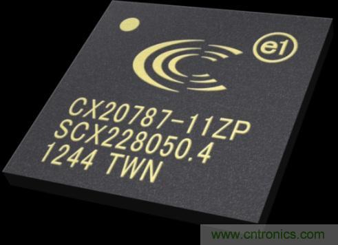 圖1:CX20787音頻編解碼器