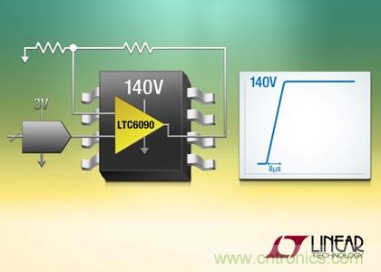 Linear精準(zhǔn)運算放大器LTC6090