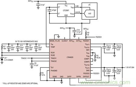 LTM4620、兩相 1.5V/26A 并聯(lián)輸出