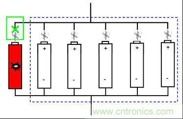 圖2:電池內(nèi)短路保護解決方案