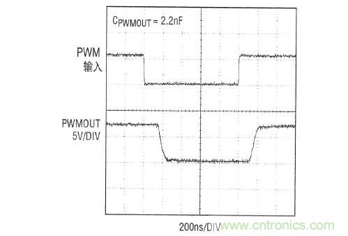 圖4：在有高速PWM輸入信號的情況下，LT3761仍然提供高速PWMOUT信號