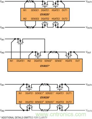  圖 1：采用檢測(cè)電阻器和外部 N 溝道 MOSFET 的 LTC4225、LTC4227 和 LTC4228 的不同配置