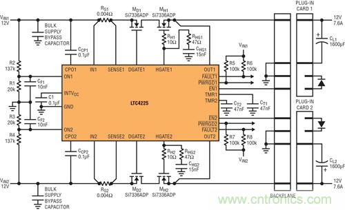  圖 4：在 µTCA 應(yīng)用中，LTC4225 為兩個(gè)µTCA 插槽提供 12V 電源