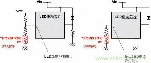 圖4:現(xiàn)有的芯片“POSISTOR”PRF系列與LED驅(qū)動器的組合