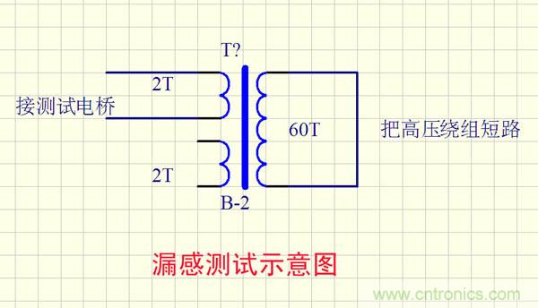爆600W正弦波逆變器制作全流程，附完整PCB資料