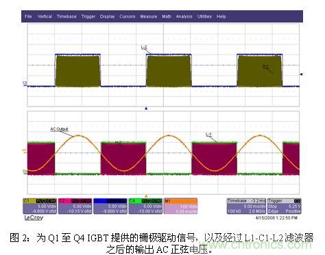使功耗降至最低，太陽(yáng)能逆變器IGBT怎么選？