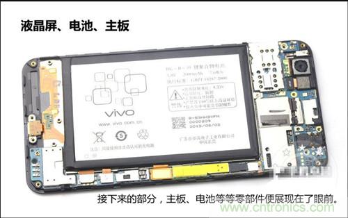 全球最?。?.75mm Hi-Fi手機(jī)vivo X3真機(jī)拆解