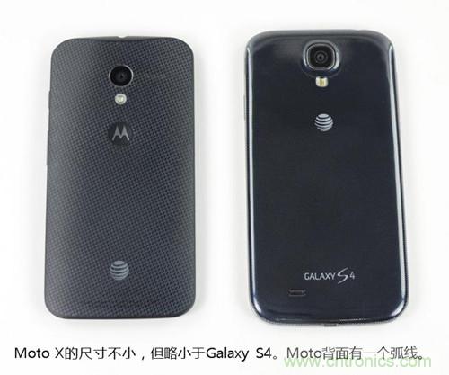 揭秘八核X8 SoC真面目，智能手機Moto X詳細拆解！