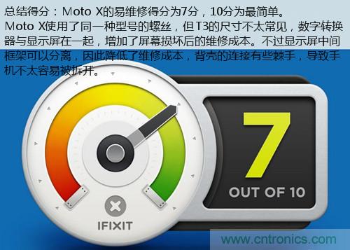 揭秘八核X8 SoC真面目，智能手機Moto X詳細拆解！