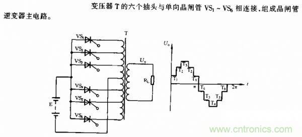 推薦:一種簡(jiǎn)單的可消除高次諧波逆變器設(shè)計(jì)