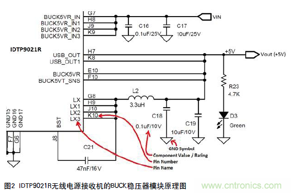 工程師推薦必看！開發(fā)高質(zhì)量PCB設(shè)計(jì)指南