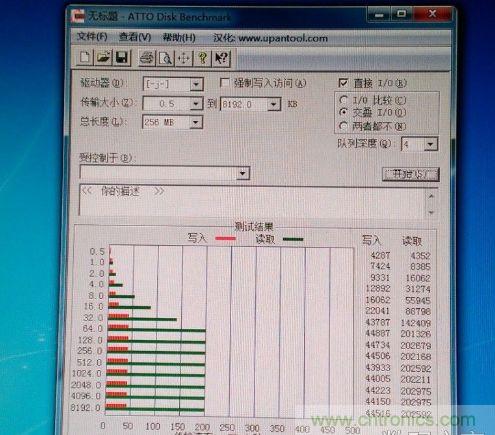 制作U盤全過程，由PCB做起