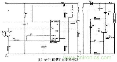 可實(shí)現(xiàn)大功率全彩色的LED照明驅(qū)動設(shè)計