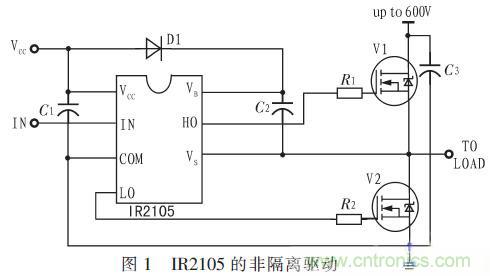 一款低成本、高可靠性的逆變器電源電路設(shè)計(jì)