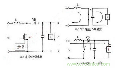 全面解讀:基于電感升壓變換器的LED驅(qū)動電路設(shè)計(jì)
