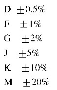 工程師經(jīng)驗(yàn)：設(shè)計(jì)中片式電阻的選擇應(yīng)注意哪些事項(xiàng)？