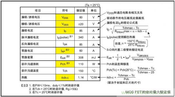 工程師分享：如何選擇合適的MOSFET器件？