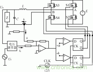 比比看，兩種逆變電源的控制方式誰(shuí)更優(yōu)？