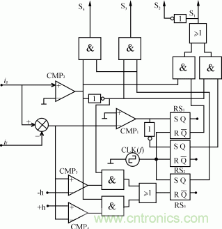 比比看，兩種逆變電源的控制方式誰(shuí)更優(yōu)？
