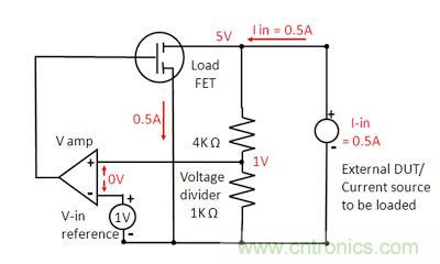 直流電子負(fù)載如何實(shí)現(xiàn)CV、CC或CR工作模式
