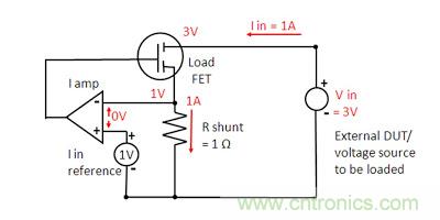 直流電子負(fù)載如何實(shí)現(xiàn)CV、CC或CR工作模式