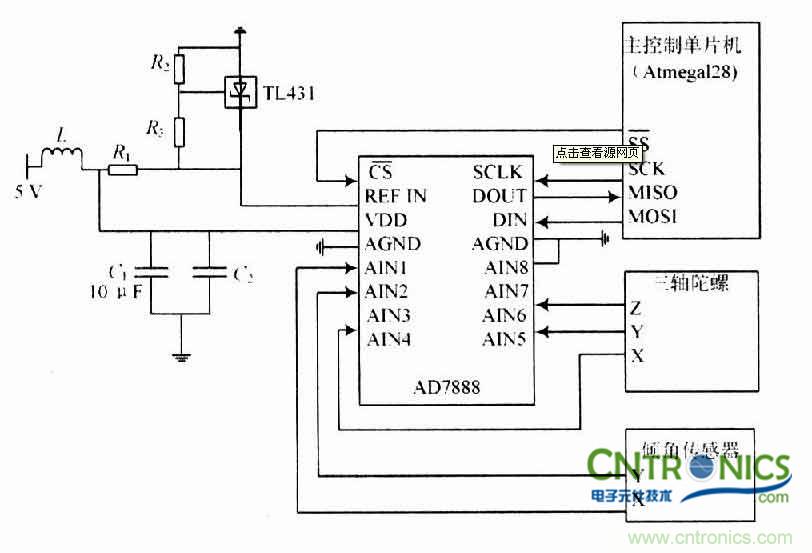 解讀遙感技術(shù)，無(wú)人機(jī)遙感傳感器探秘 