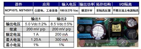 用于白家電、工業(yè)設(shè)備等應(yīng)用的NCP1075 8 W雙路輸出參考設(shè)計。