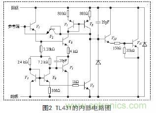 牛人支招！基于TL431的線性精密穩(wěn)壓電源的設(shè)計(jì)