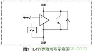 牛人支招！基于TL431的線性精密穩(wěn)壓電源的設(shè)計(jì)