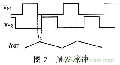 一步到位，半導(dǎo)體激光管LD的電源設(shè)計(jì)