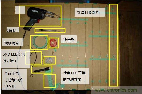 創(chuàng)意DIY！送女朋友的絕妙禮物，LED星光傘！