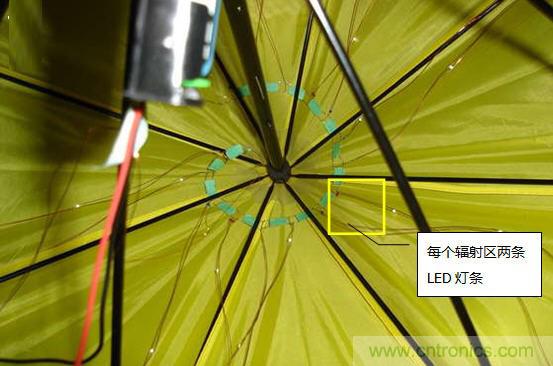 創(chuàng)意DIY！送女朋友的絕妙禮物，LED星光傘！