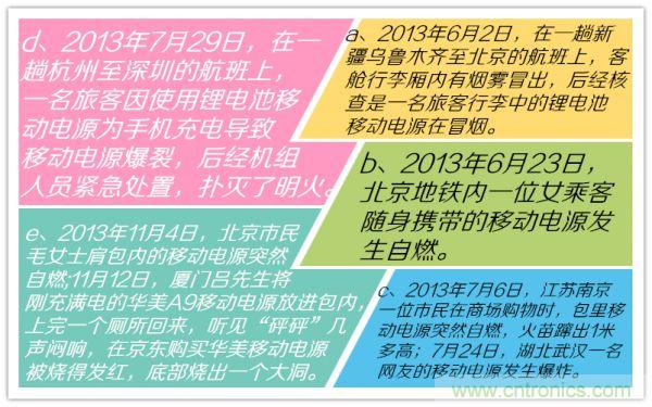 移動(dòng)電源，質(zhì)量這么渣渣，你家里人知道嗎？