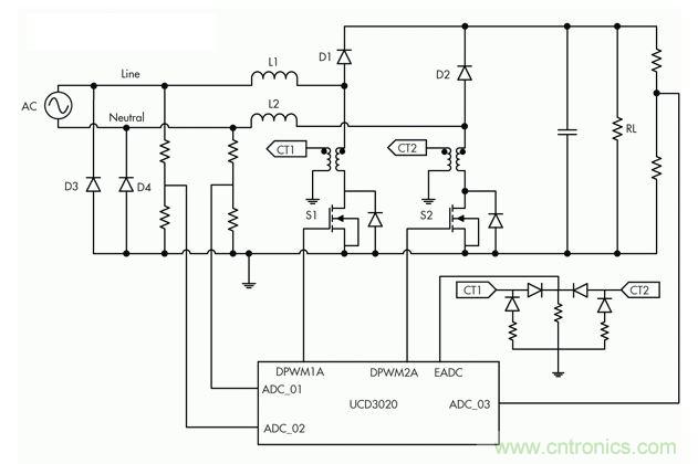 數(shù)字控制的無(wú)橋PFC由兩相升壓電路組成，但是每次只有一個(gè)相位為有源相位