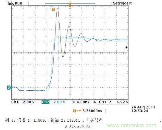 所示測量結(jié)果是在電波暗室和以下條件下取得的：12Vin、3.3Vout/2A，固定開關(guān)頻率為700kHz