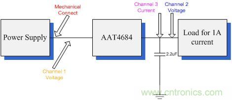 圖3：測(cè)試所用電路原理圖。