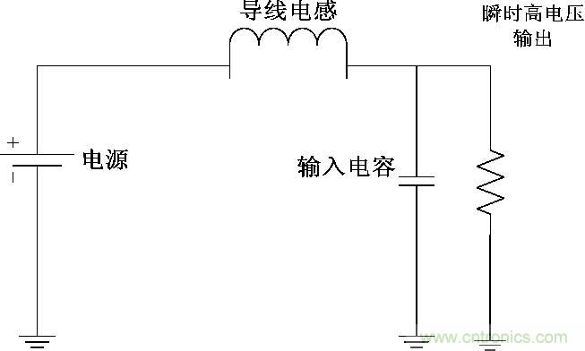 圖5： 輸入端輸入電容與導(dǎo)線電感構(gòu)成的LC振蕩電路。
