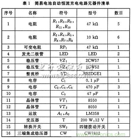 搜羅全網經典充電電路設計，度娘知道的也不過如此了