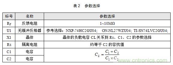 技術(shù)大爆炸：晶體一秒變晶振，成本直降60%