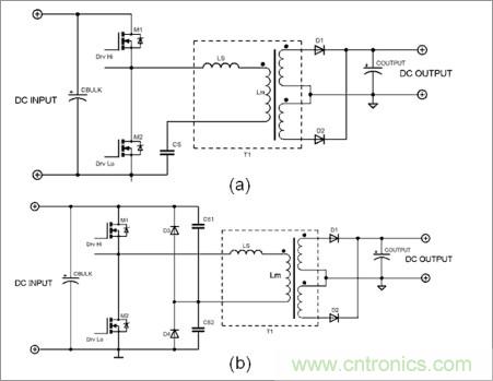 技術(shù)講座:半橋LLC諧振轉(zhuǎn)換器的設(shè)計應用