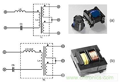 技術(shù)講座:半橋LLC諧振轉(zhuǎn)換器的設(shè)計應用